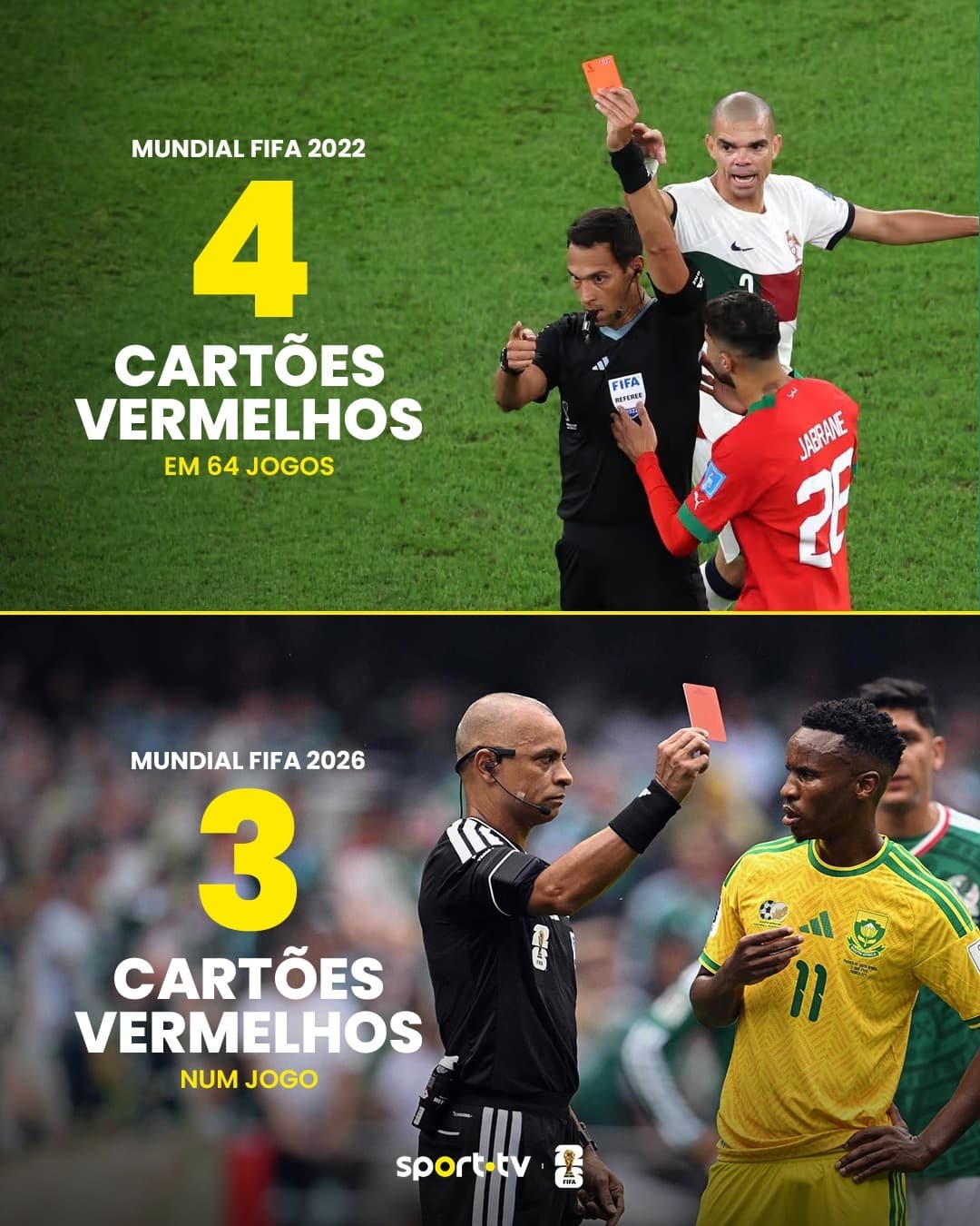 Mundial FIFA 2026: Expectativas e Emoções em Alta
